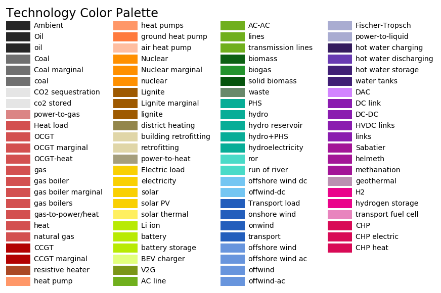 _images/tech-colors.png
