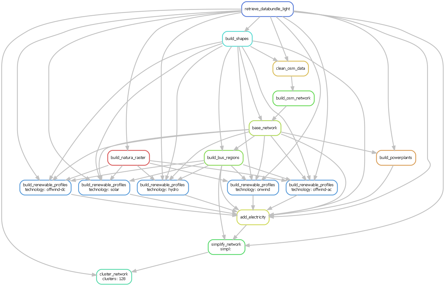 _images/workflow_introduction.png